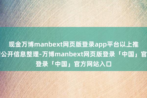 现金万博manbext网页版登录app平台以上推作为本站据公开信息整理-万博manbext网页版登录「中国」官方网站入口