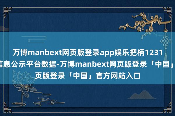 万博manbext网页版登录app娱乐把柄12315破钞者投诉信息公示平台数据-万博manbext网页版登录「中国」官方网站入口