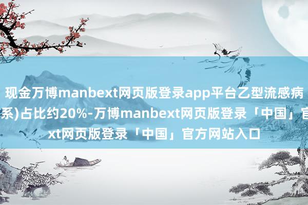 现金万博manbext网页版登录app平台乙型流感病毒(Victoria系)占比约20%-万博manbext网页版登录「中国」官方网站入口